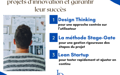3 méthodes pour structurer vos projets d’innovation et garantir leur succès