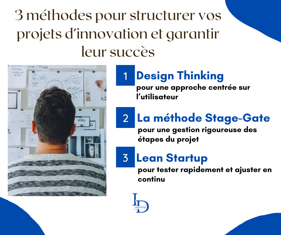 3 méthodes pour structurer vos projets d’innovation et garantir leur succès