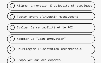 Innovation et rentabilité : comment éviter les investissements inutiles ?