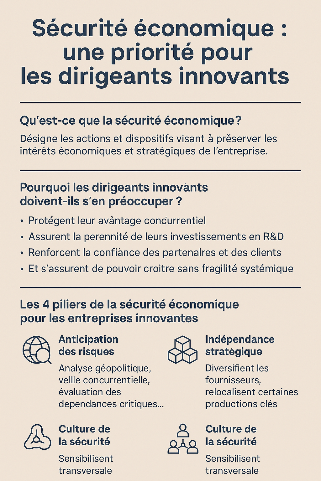 Sécurité économique : une priorité pour les dirigeants innovants